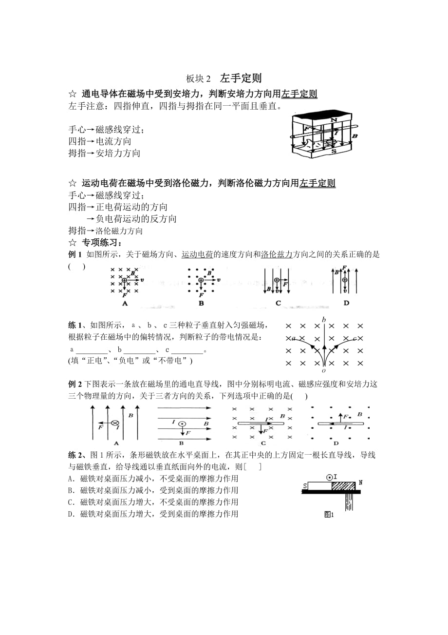 安培定则垂直纸面向外图片