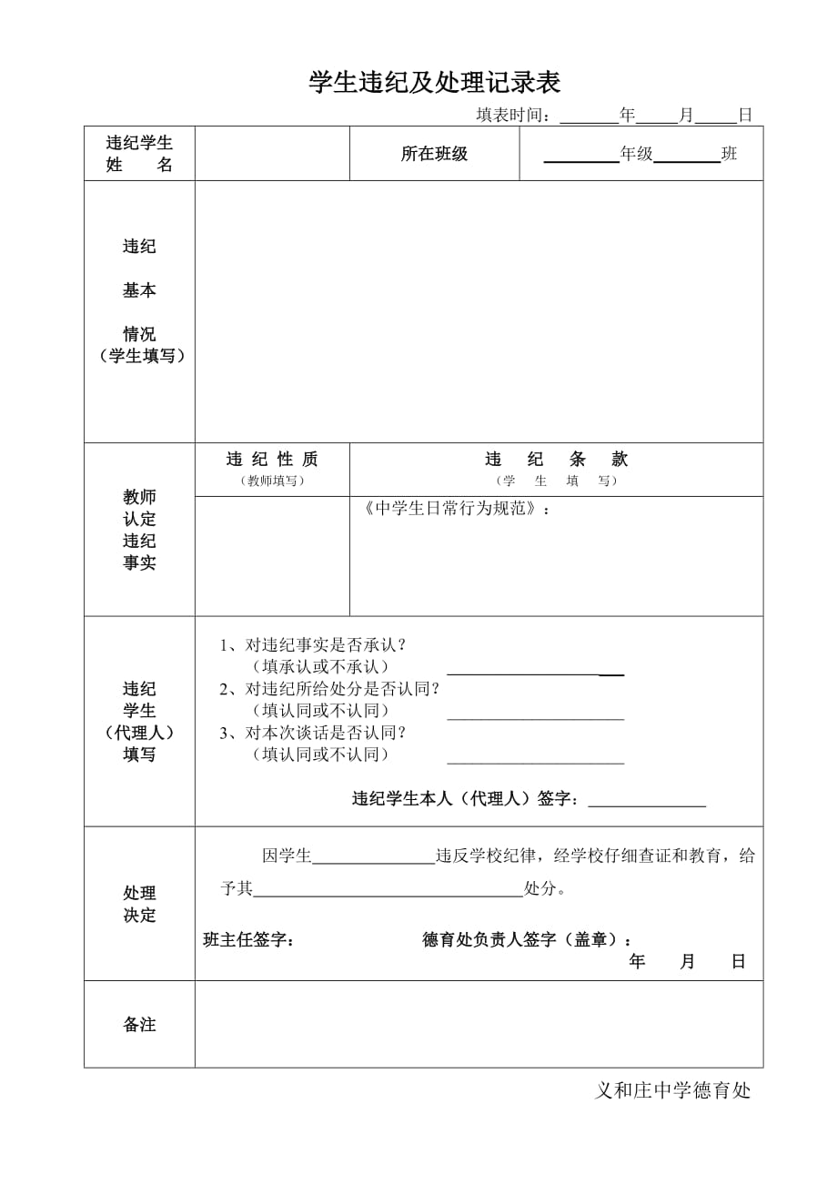 学生违纪及处理记录表2页