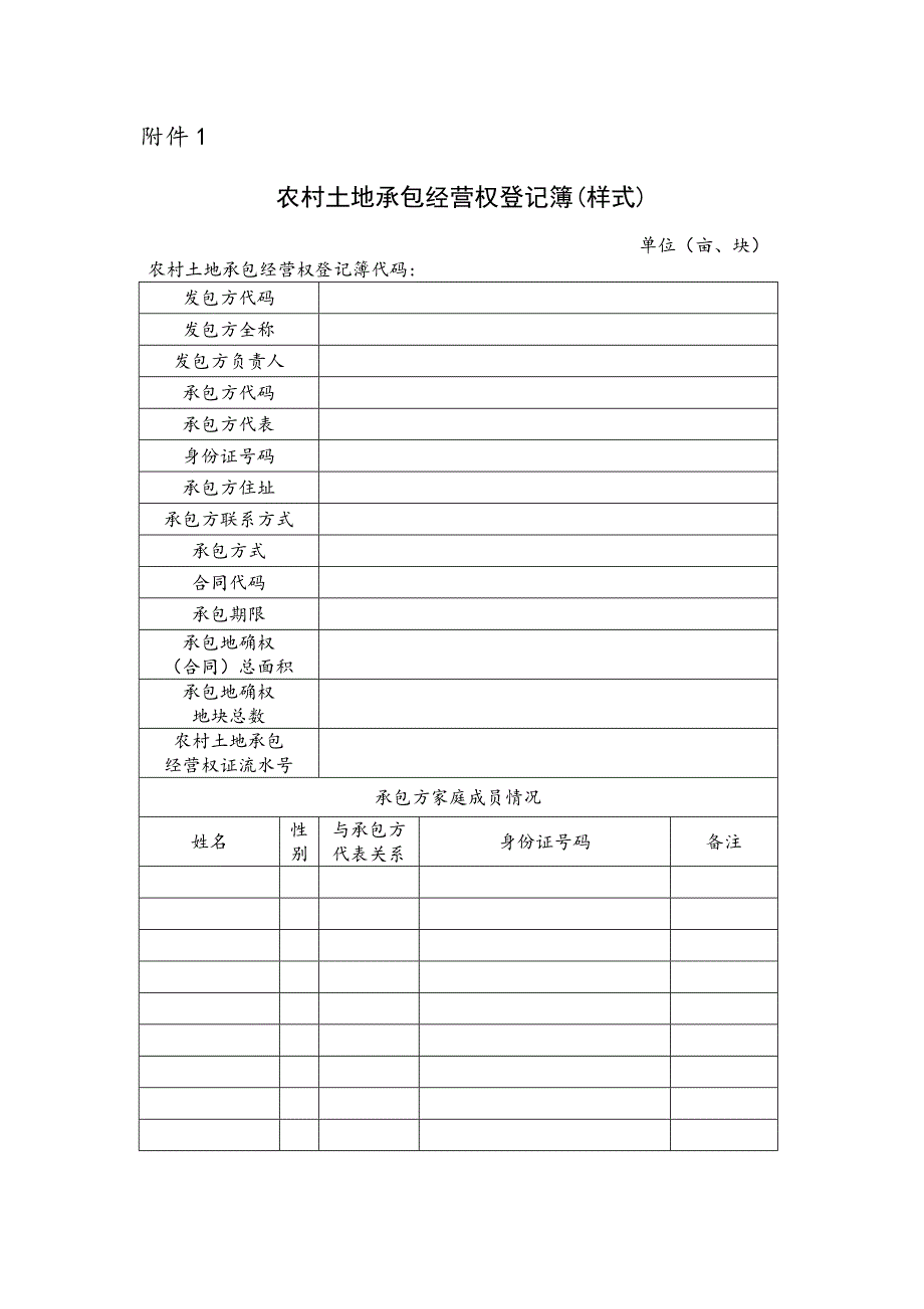 土地承包经营权登记簿122112页