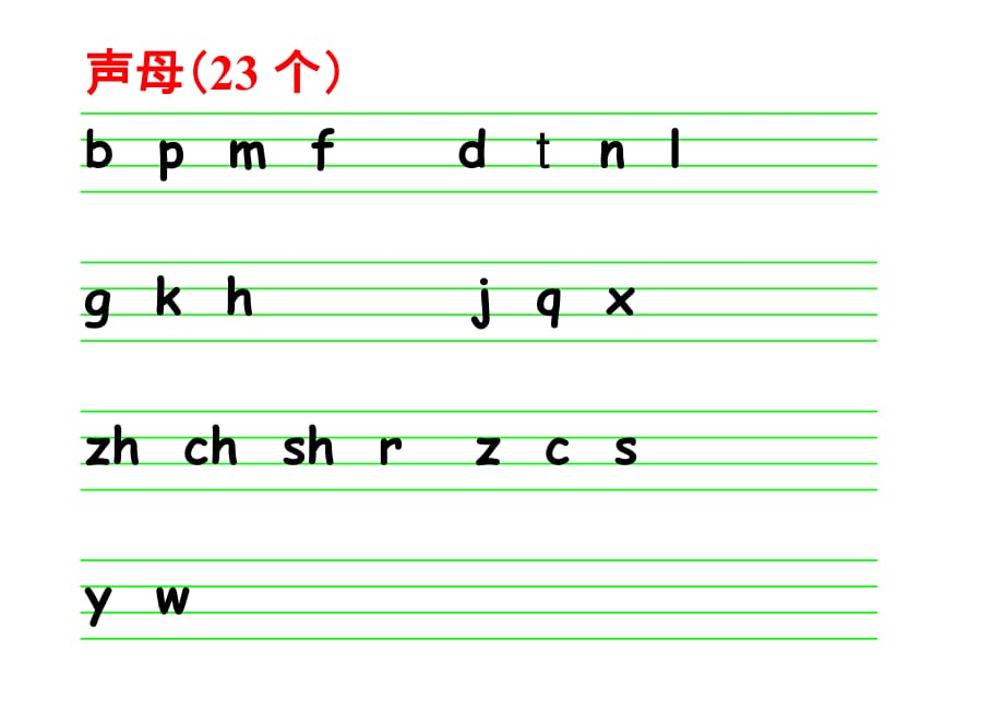 聲母韻母整體認讀音節表書寫格式3頁