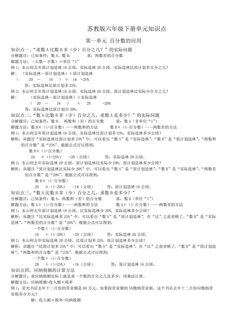 苏教版六年级数学下册知识点总结副本5页