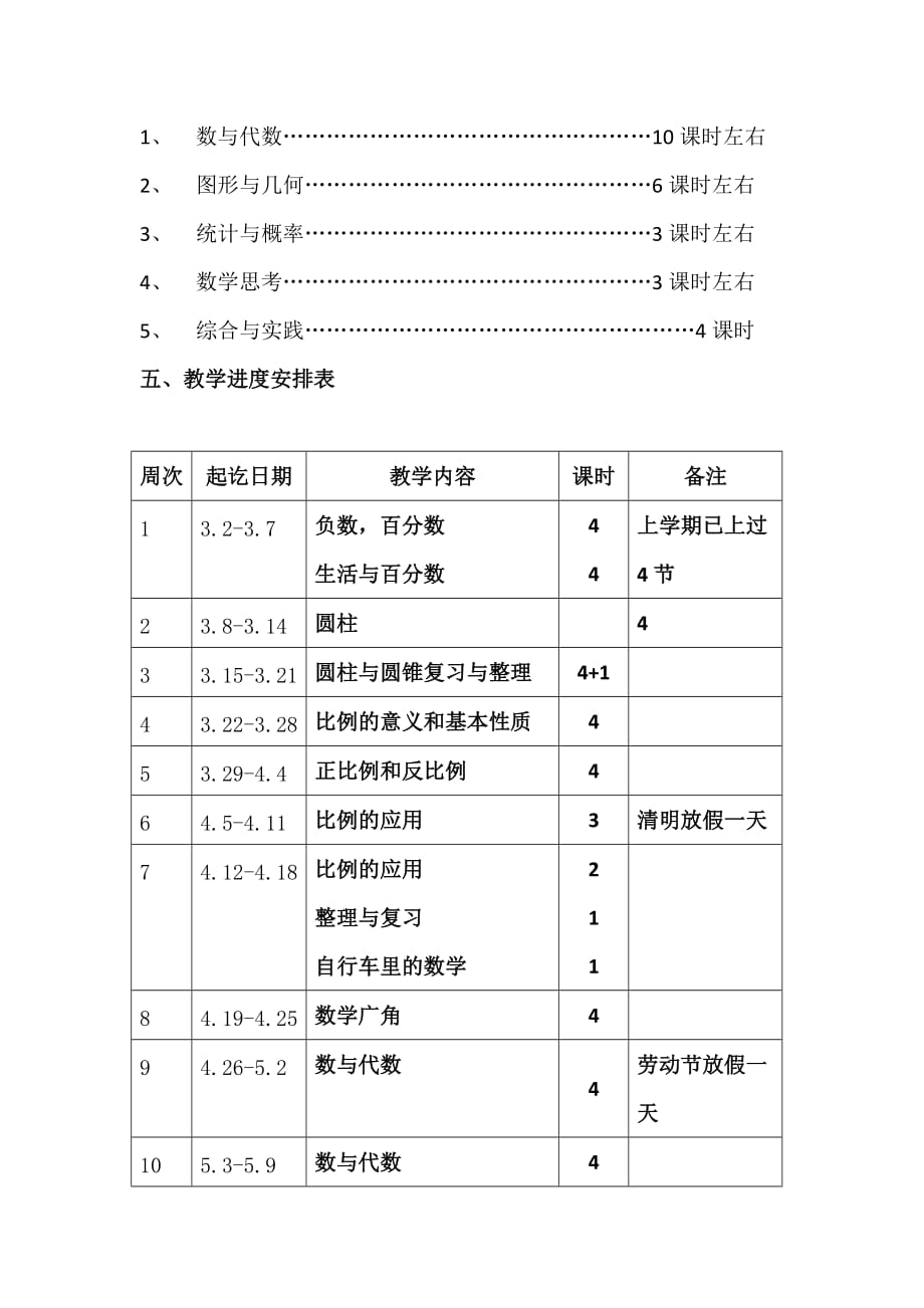 2014新人教版六年级下册数学教学计划和进度表