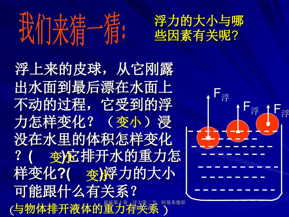 最新第十章浮力第二節阿基米德原理ppt課件