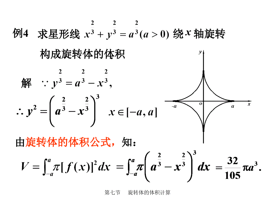 第七节旋转体的体积计算经典实用