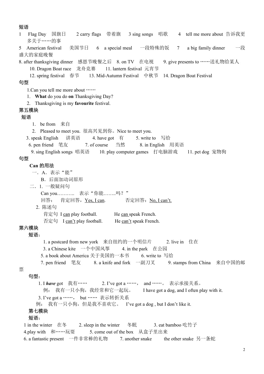 外研社版三起小學英語六年級上冊複習提綱短語句型1