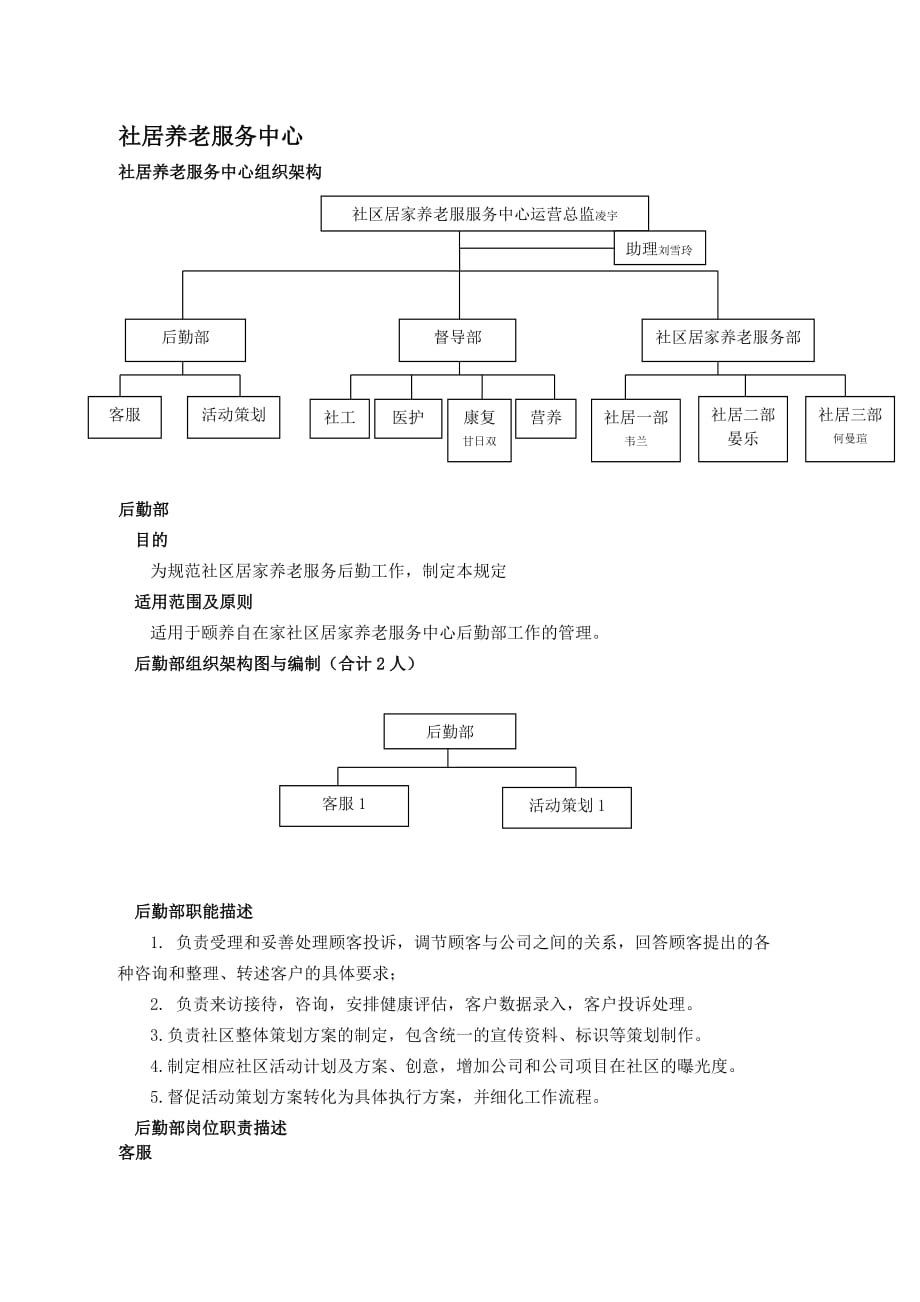 頤養自在家社區居家養老服務中心組織架構及編制崗位總6頁