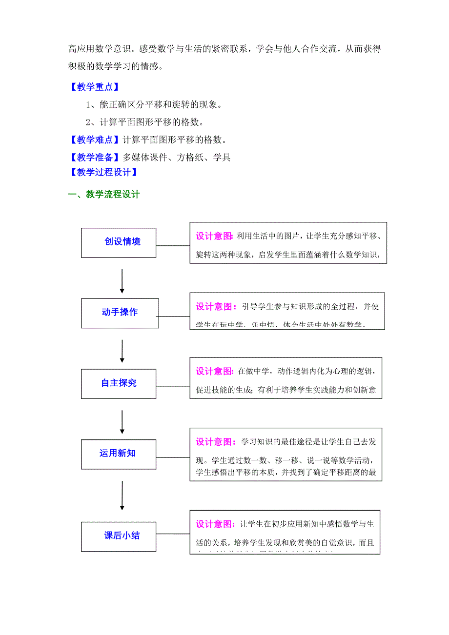 平移和旋转设计意图图片