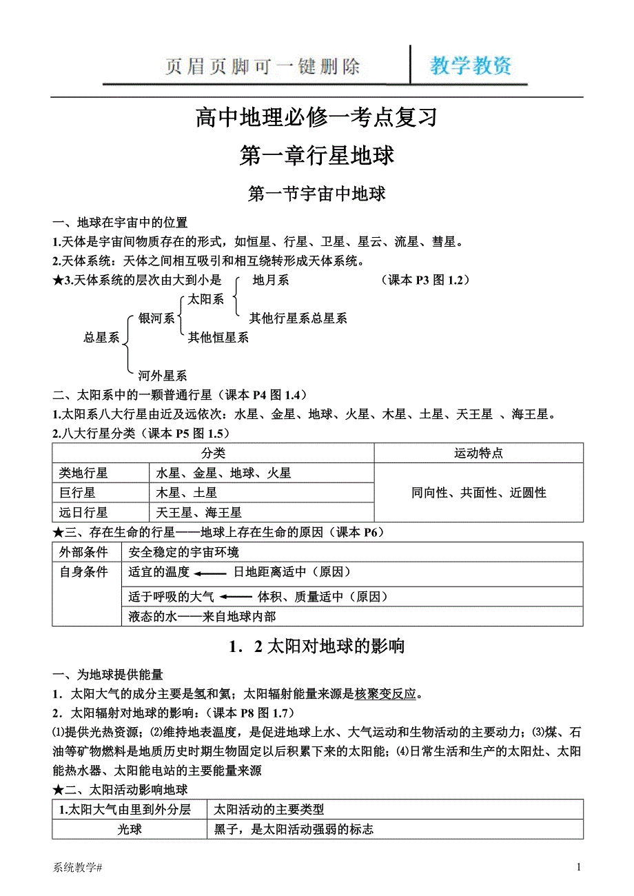 人教版高中地理必修一知识点总结完整教资