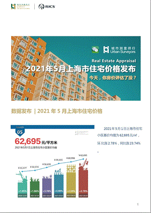 房地产市场报告 -2021年5月上海市住宅价格发布