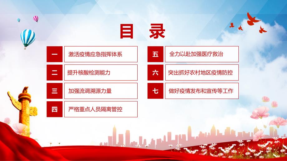 外防輸入內防反彈關於進一步做好當前新冠肺炎疫情防控工作教材ppt