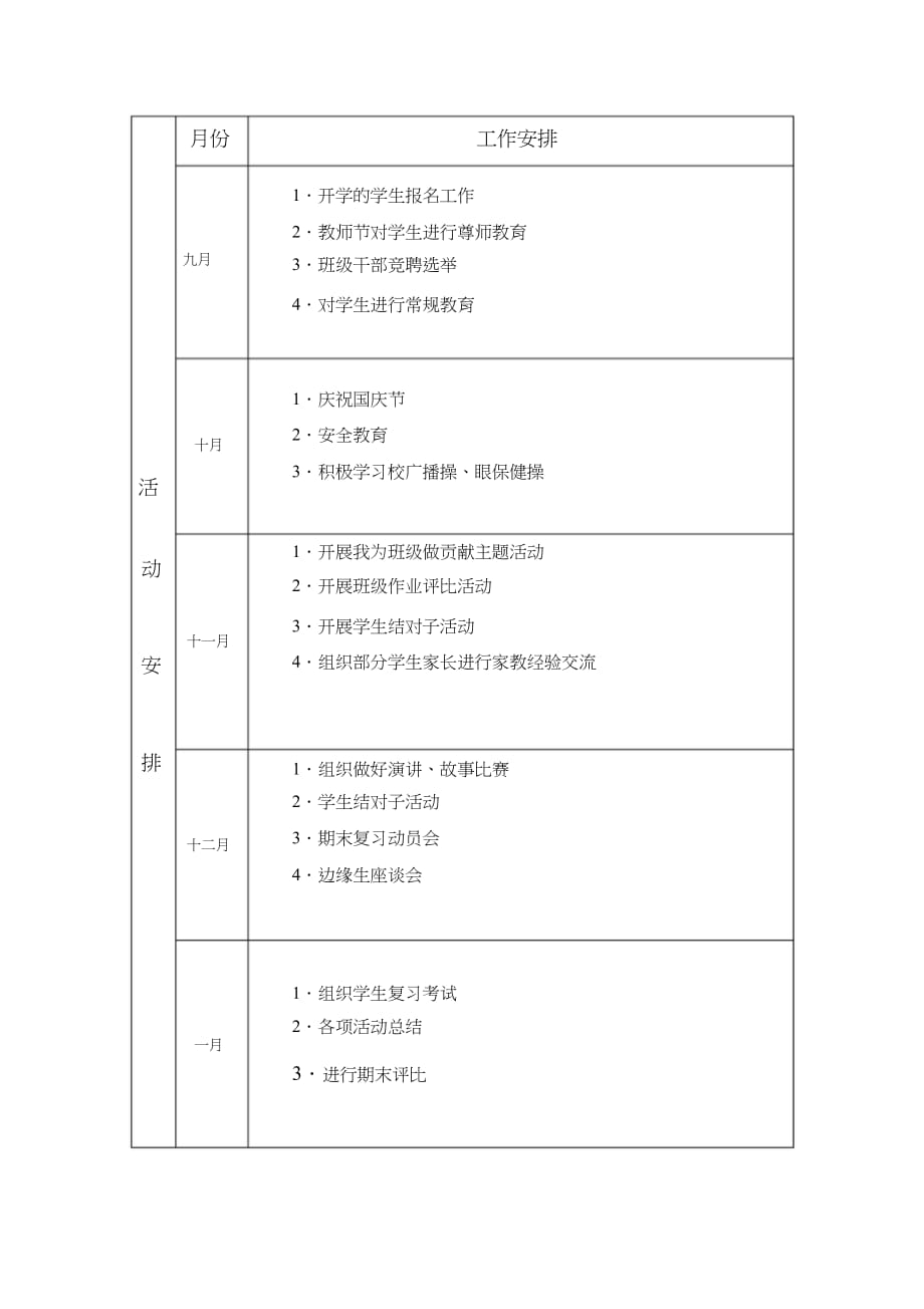 班主任工作计划表格doc