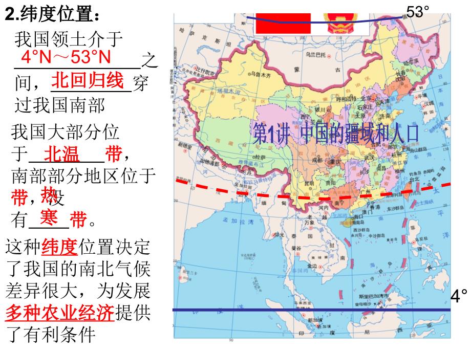 中国的疆域思维导图图片