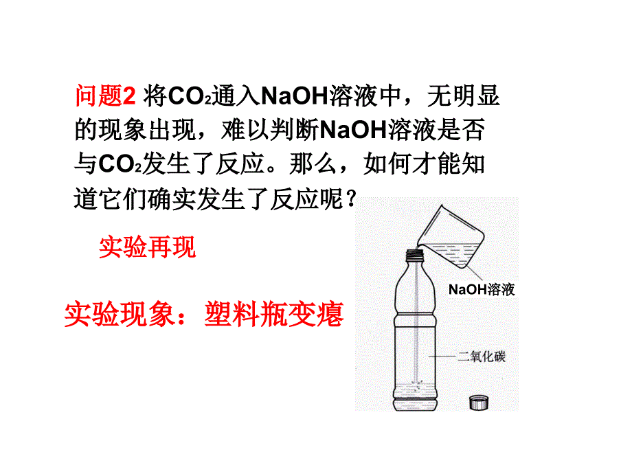 苯酚钠和二氧化碳反应图片