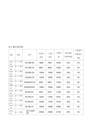 映美針式打印機(全系列)型號投標報價表