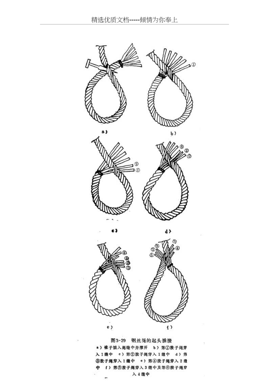 三股绳子插接法图解图片