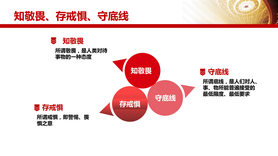 知敬畏树信仰守底线图片